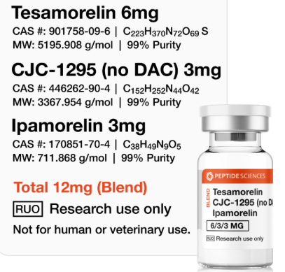 Tesamorelin, CJC-1295 (no DAC), Ipamorelin 12mg (Blend)